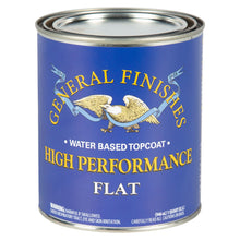 Load image into Gallery viewer, High Performance Top Coat -Water Based - Varnish - Saravi Furniture
