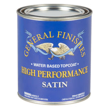 Load image into Gallery viewer, High Performance Top Coat -Water Based - Varnish - Saravi Furniture
